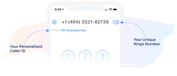unlimited-calls-and-texts-on-ring4