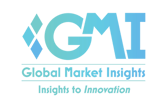 gmi-logo-gradient